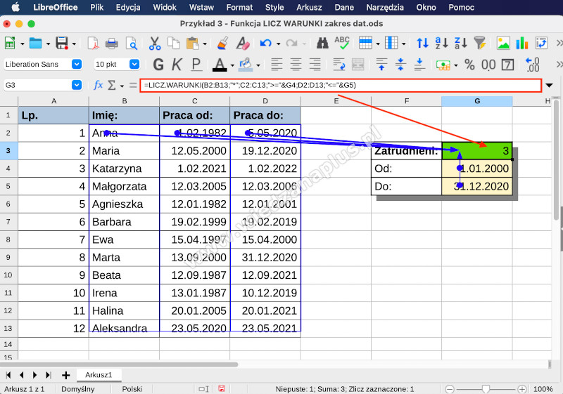 Rys. 4. LICZ WARUNKI zakres dat LibreOffice Calc