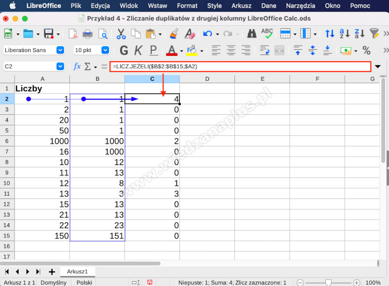 Rys. 12. Pakiet LibreOffice duplikaty w programie Calc zliczamy za pomocą formuł